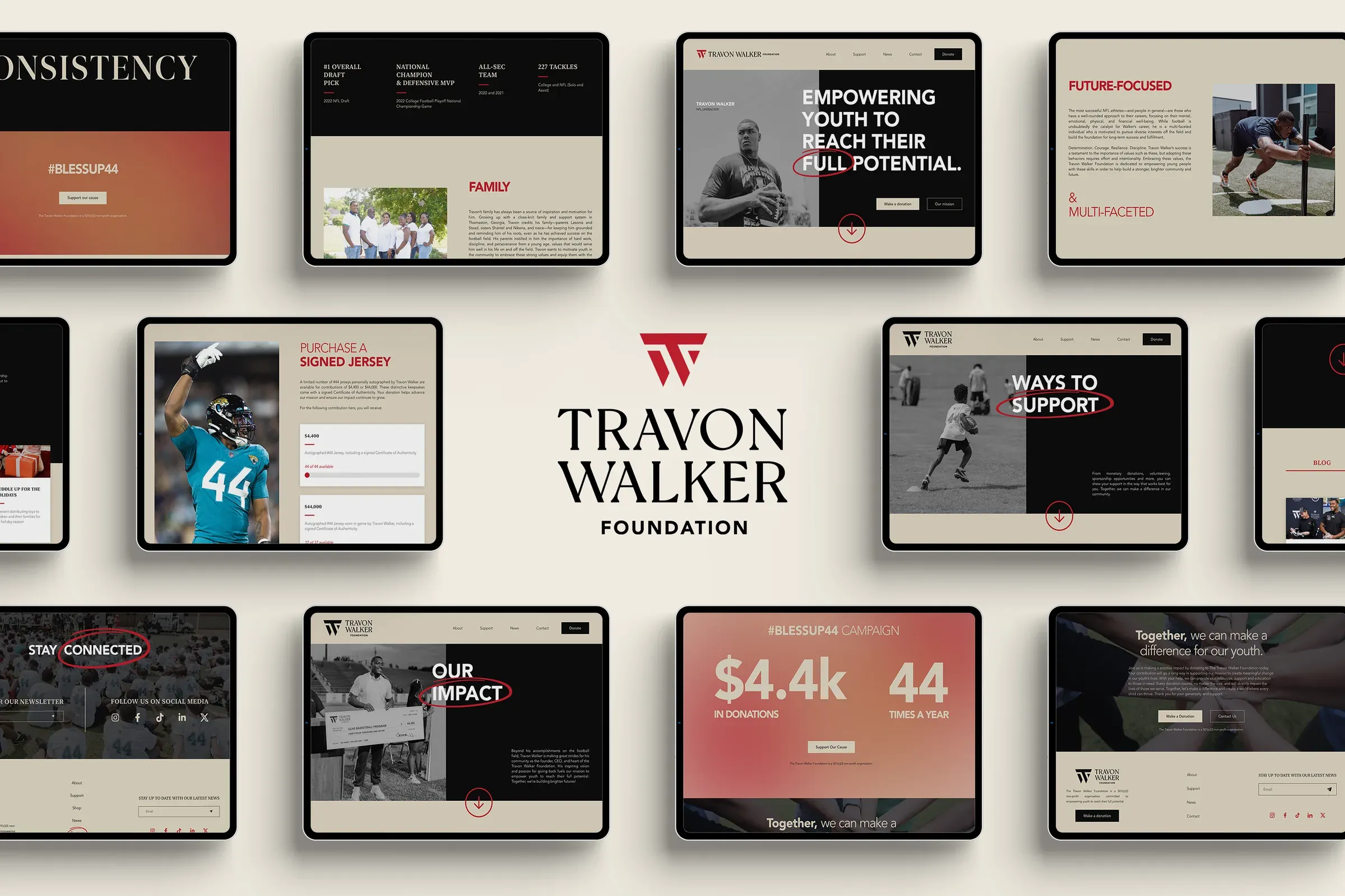 Travon Walker Foundation 3
